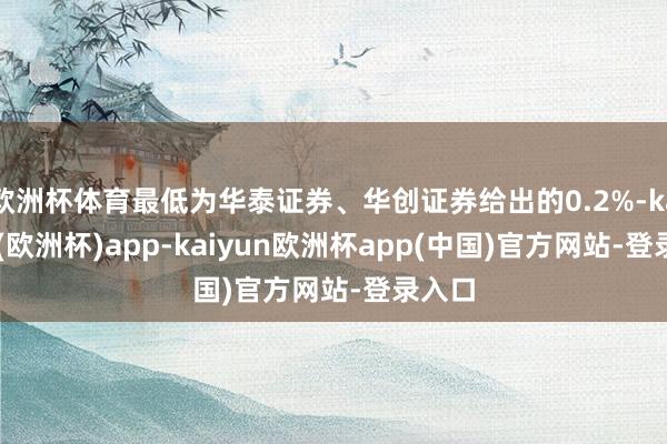 欧洲杯体育最低为华泰证券、华创证券给出的0.2%-kaiyun(欧洲杯)app-kaiyun欧洲杯app(中国)官方网站-登录入口